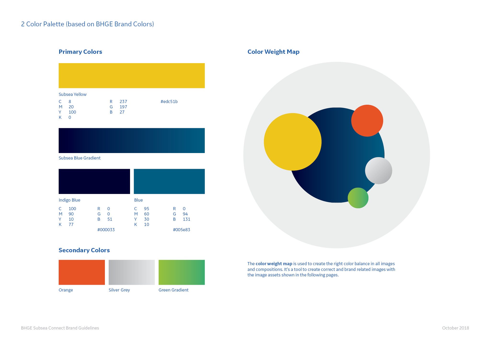 Baker Hughes Subsea Connect, image 6 of 21